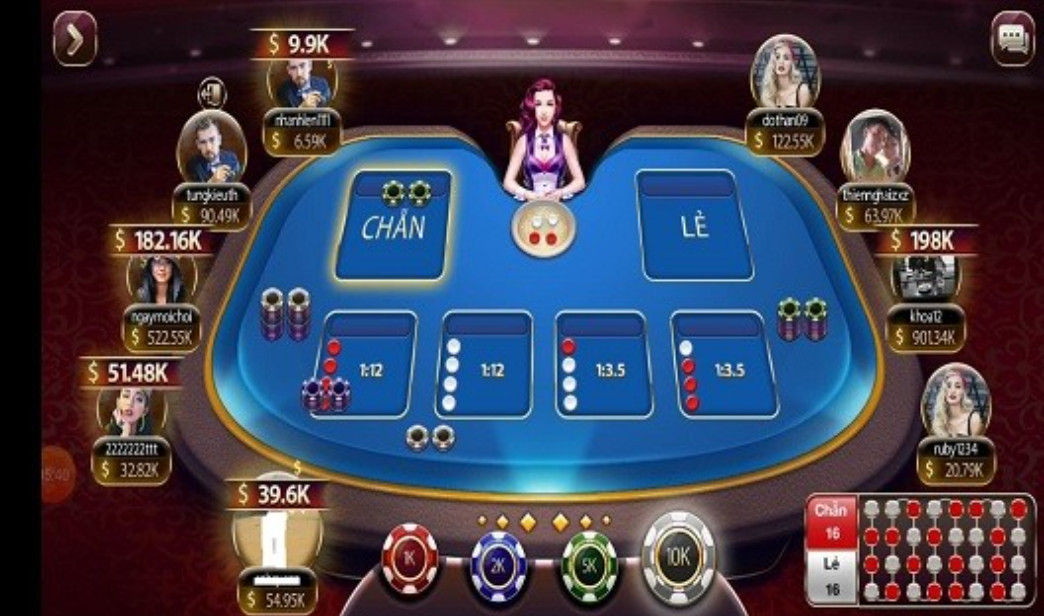 Tài xỉu Sunwin 4 Tài xỉu sunwin88