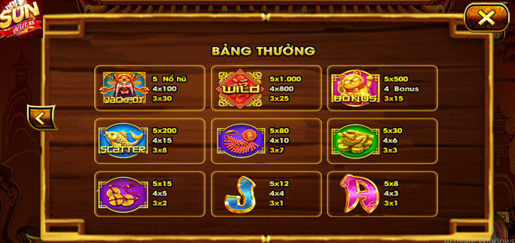 Nổ Hũ Thần Tài Sunwin - Game Chơi Nổ Hũ Lớn Nhất Nhà Cái 2024 1 Nổ hũ Thần tài sunwin, game chơi hấp dẫn số 1