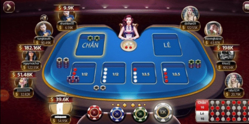 Xóc đĩa Sunwin 1 Kinh nghiệm chơi game xóc đĩa Sunwin