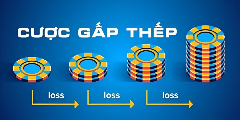 Cược Gấp Thếp Bóng Đá Là Gì? Cách Chơi Kèo Thắng 3 Cách đánh gấp thếp bóng đá trong 1 ngày duy nhất