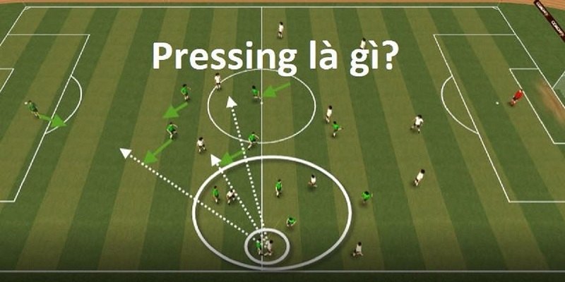 Pressing Tầm Cao Trong Bóng Đá Là Gì? – Mới Nhất 2024 1 Tìm hiểu chung về pressing