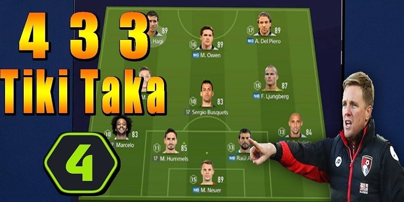 Tất Tần Tật Về Tiki-taka – Chiến Thuật Chơi Bóng Hay Nhất 2024 3 Đội hình hay được sử dụng để chơi Tiki Taka